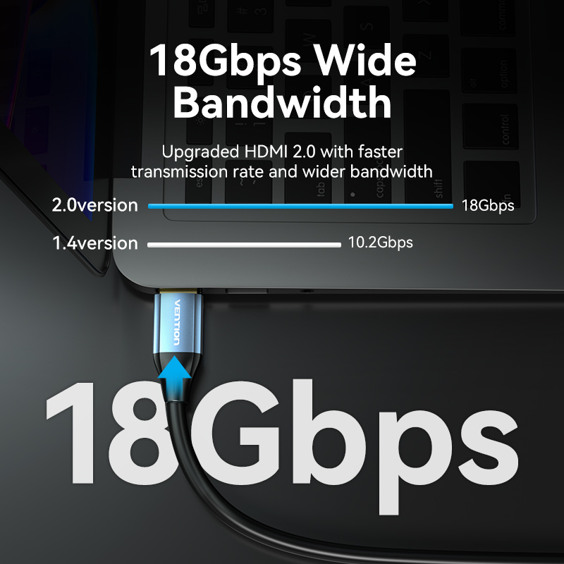Vention HDMI Kablosu 4K 2.0 Ka - Gaming Console Bundle incelemesi ve fiyatı