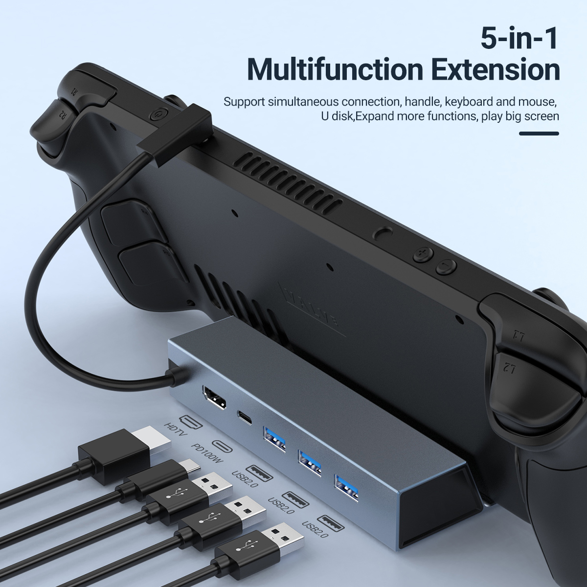 5'i 1 Arada USB-C Oyun Hub'ı T - Gaming Console Steam Deck incelemesi ve fiyatı